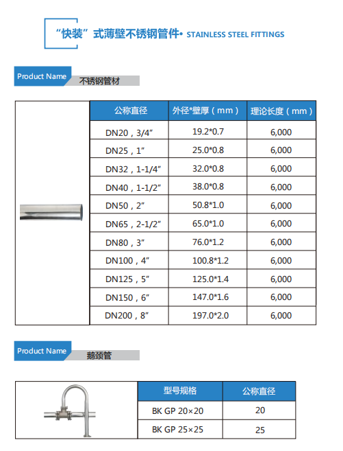 参数1.png